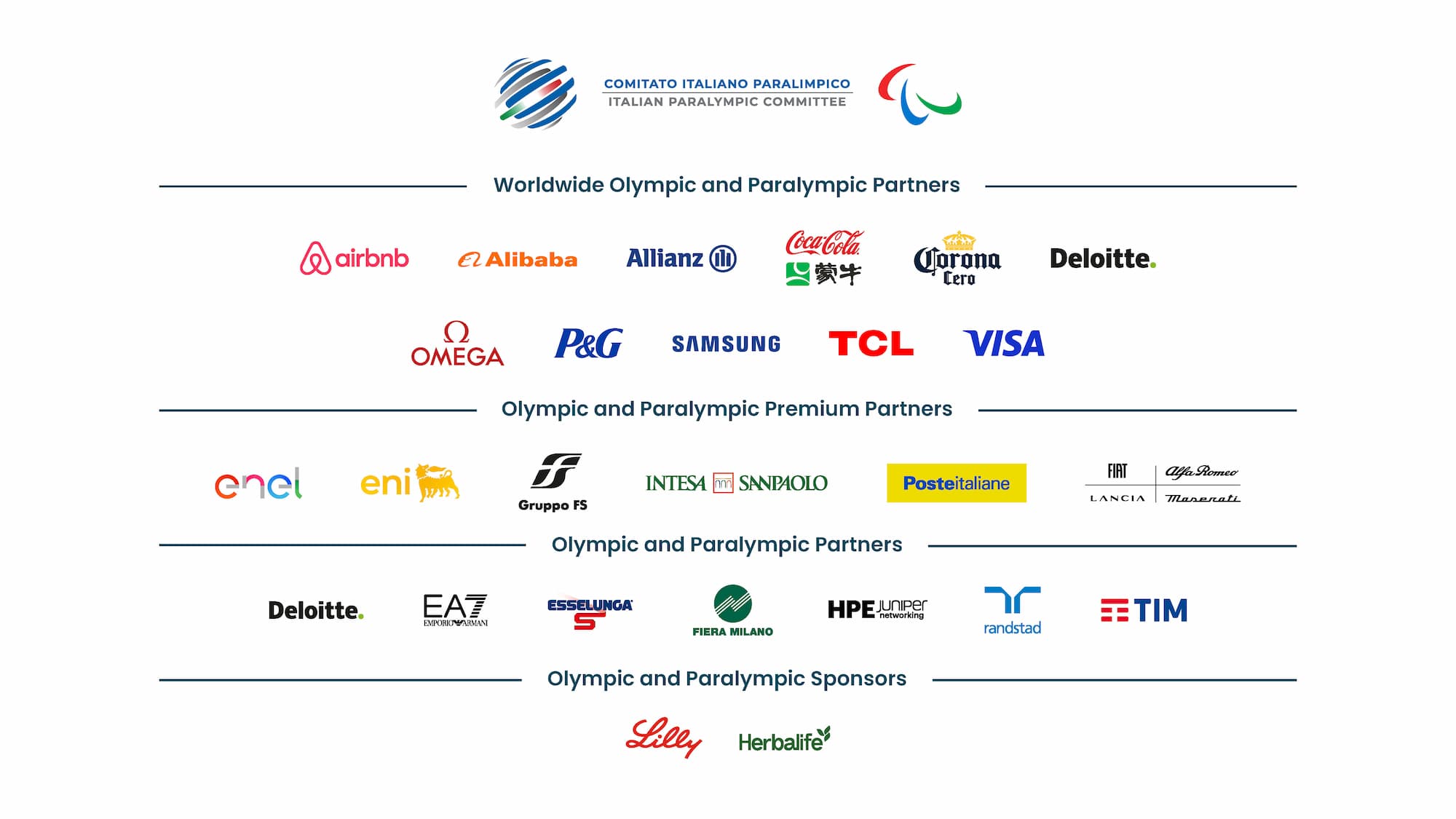 MiCo2026 Paralympic Recognition