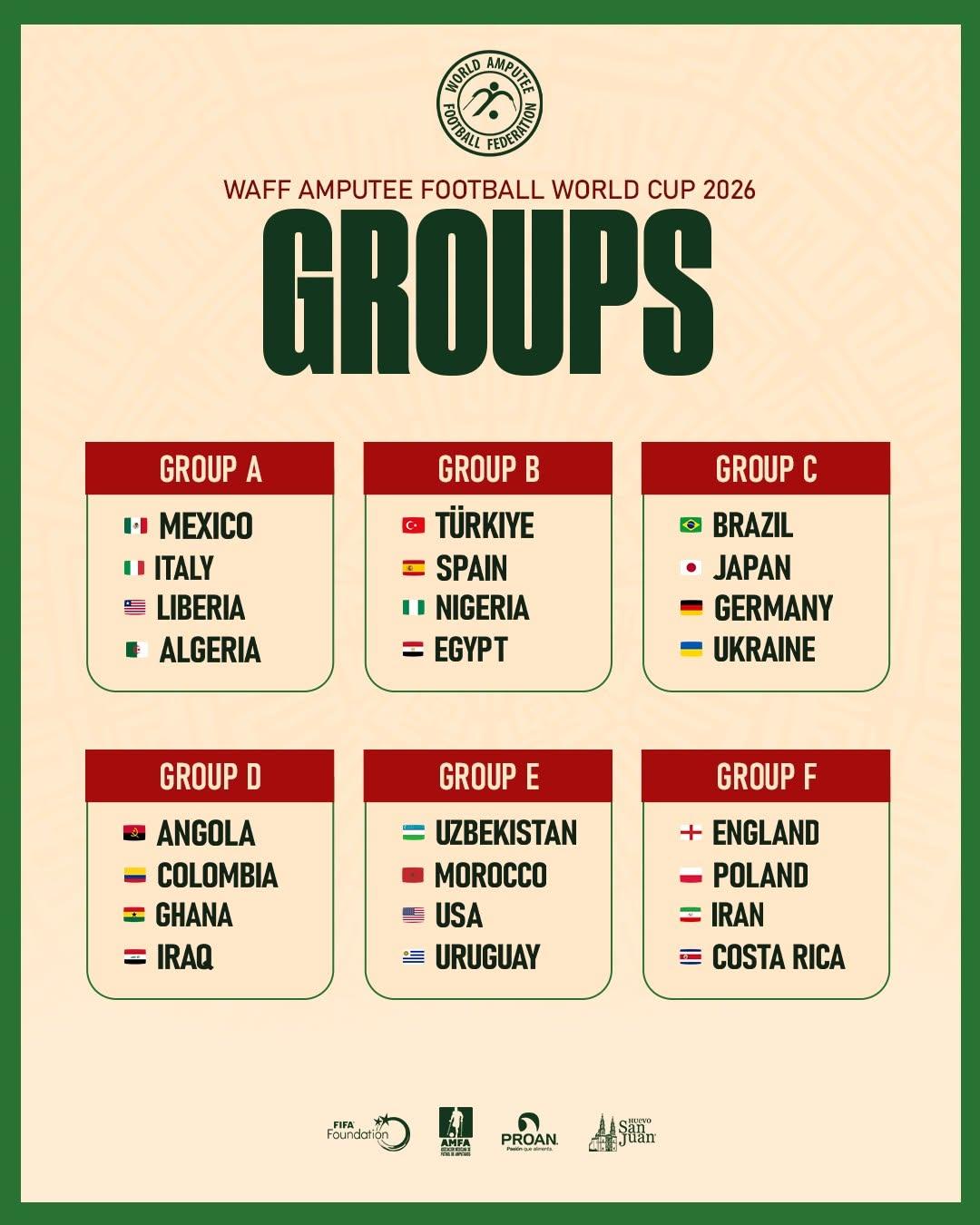 sorteggio mondiale amp 2 jpg