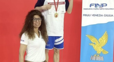 NUOTO - Acquamarina Team Trieste ASD APS presente al 18° Trofeo Calligar...