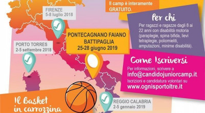 CANDIDO JUNIOR CAMP DI BASKET IN CARROZZINA - BATTIPAGLIA E PONTECAGNANO (SA)...