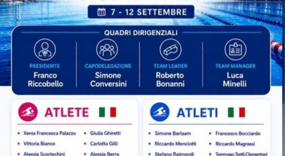 NUOTO - Due i protagonisti del Friuli Venezia Giulia nella Nazionale azzurra...