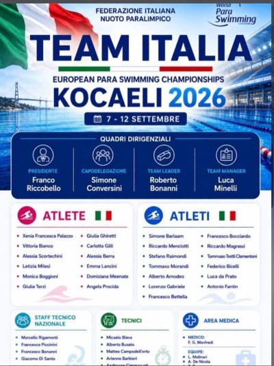 NUOTO - Due i protagonisti del Friuli Venezia Giulia nella Nazionale azzurra...