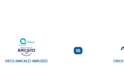 3° Giornata di ritorno nel Campionato Serie A di Wheelchair Basket