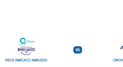 3° Giornata di ritorno nel Campionato Serie A di Wheelchair Basket