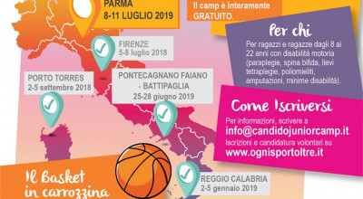 Candido Junior Camp OSO