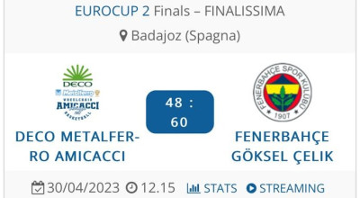 Nella Finale di Eurocup 2, l'AMICACCI conquista il secondo posto