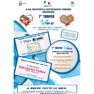 7° Memorial Famiglie Formicone e Calissi - Trofeo TOP 87