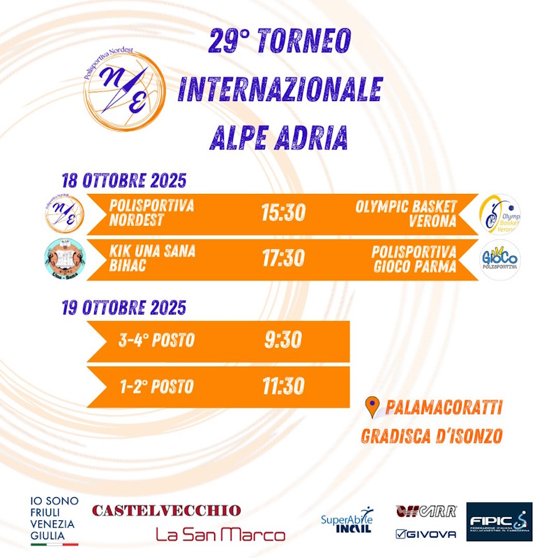 Basket in Carrozzina – 29° Torneo Internazionale Alpe Adria